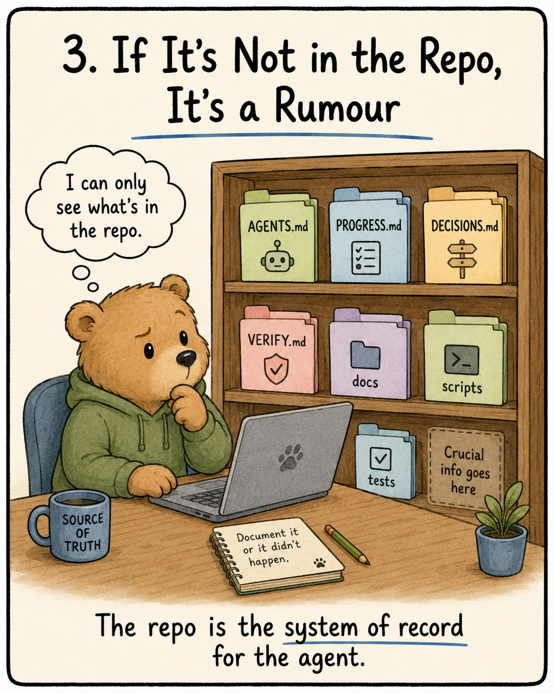 If it is not in the repo, it is a rumour