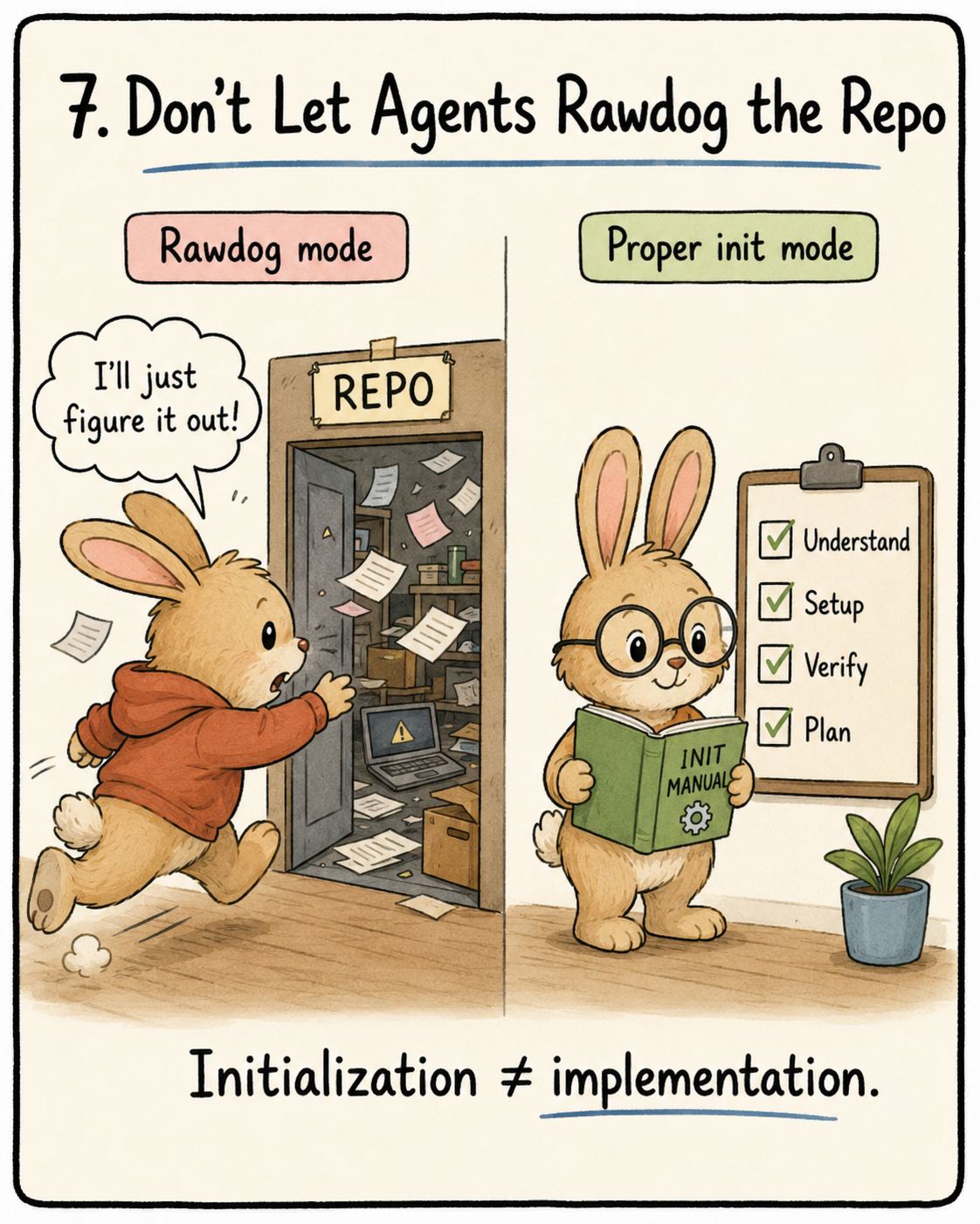 Initialization is not implementation