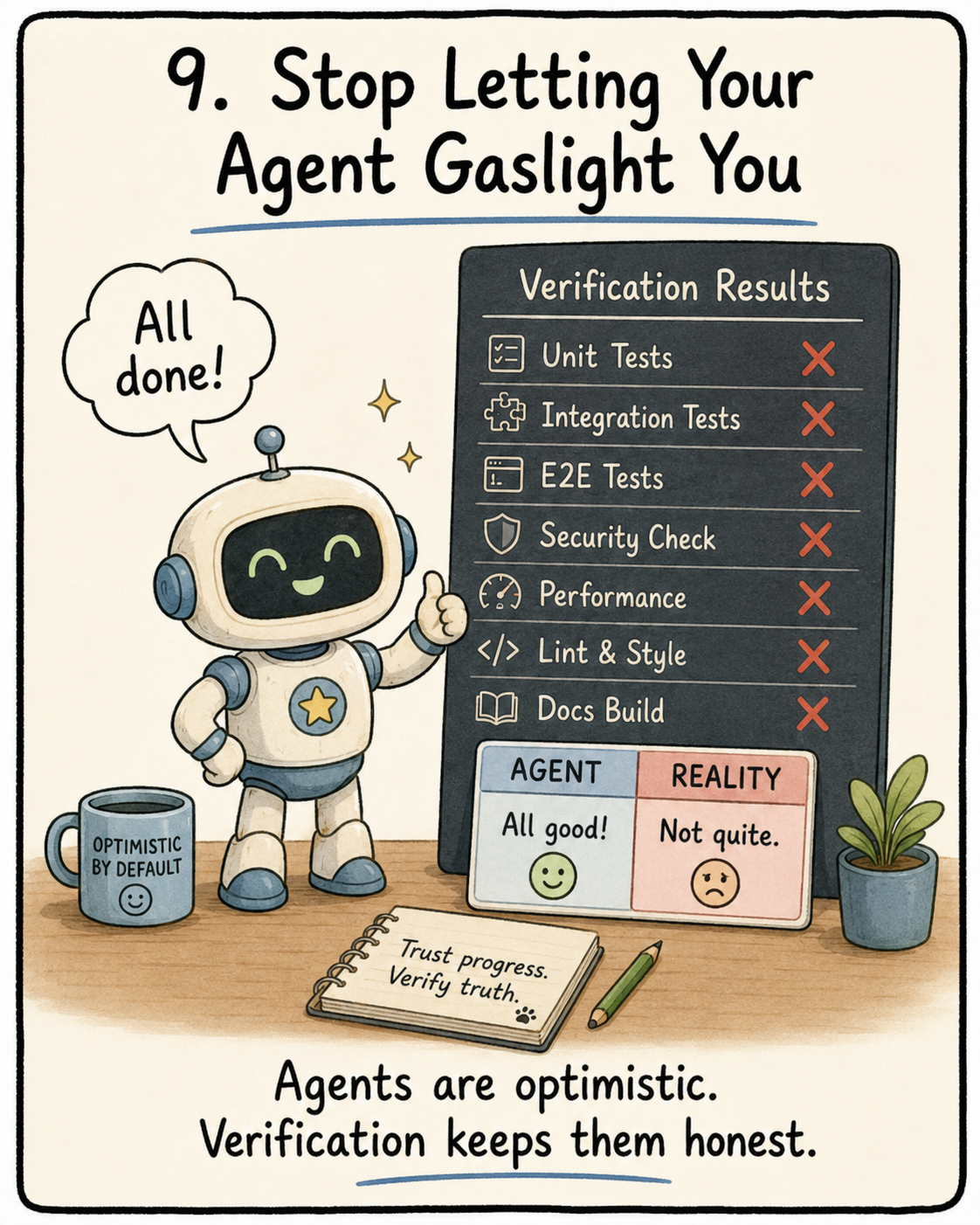 Verification keeps agents honest